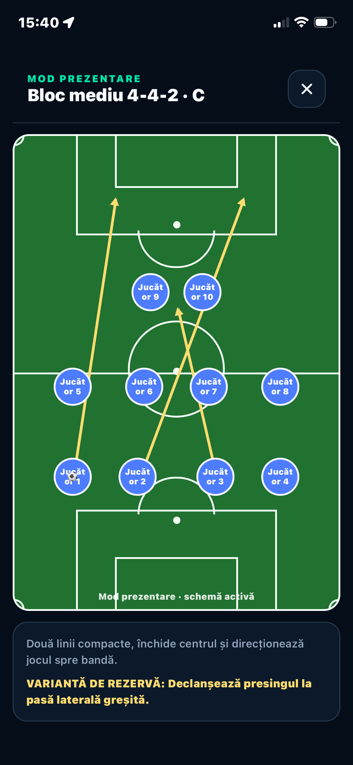Tactical presentation